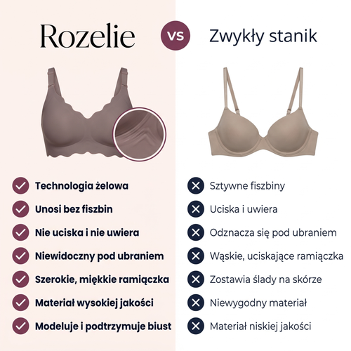 Żelowy Falbankowy Biustonosz 3D Bez Fiszbin